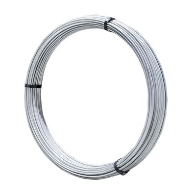 проводники заземления