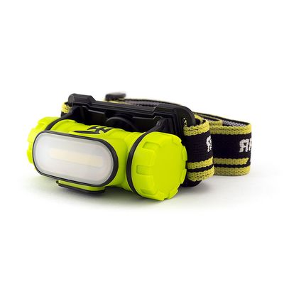 фонари налобные