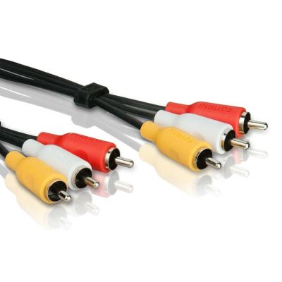 Шнуры соединительные