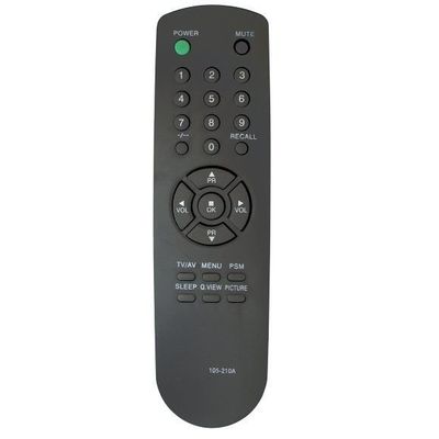 пульты ду lg