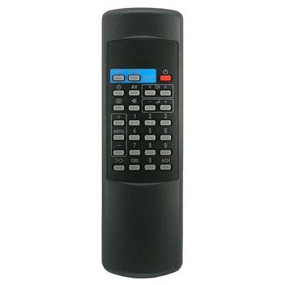 пульты ду philips