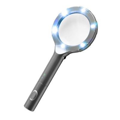 лупы ручные с подсветкой